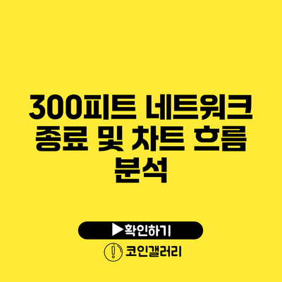 300피트 네트워크 종료 및 차트 흐름 분석