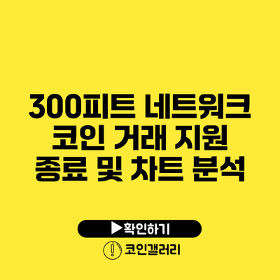 300피트 네트워크: 코인 거래 지원 종료 및 차트 분석