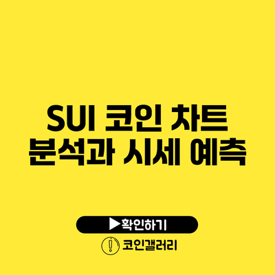 SUI 코인 차트 분석과 시세 예측