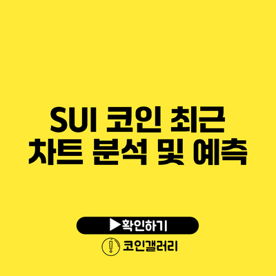 SUI 코인 최근 차트 분석 및 예측