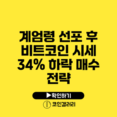 계엄령 선포 후 비트코인 시세 34% 하락: 매수 전략