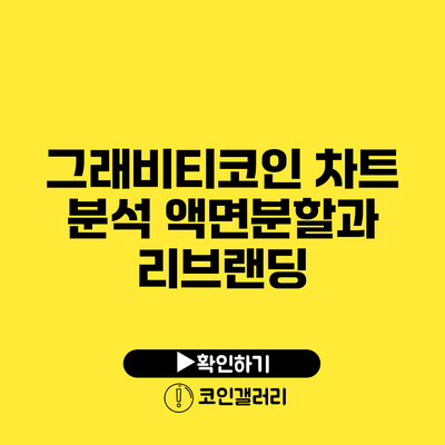 그래비티코인 차트 분석: 액면분할과 리브랜딩