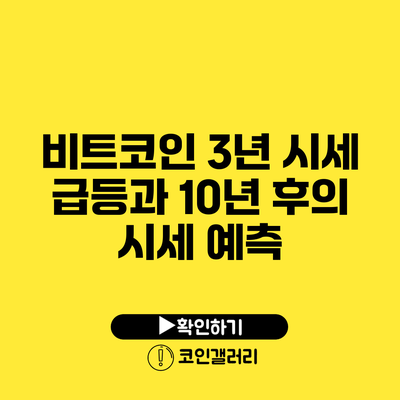 비트코인 3년 시세 급등과 10년 후의 시세 예측