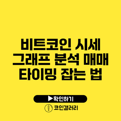 비트코인 시세 그래프 분석: 매매 타이밍 잡는 법