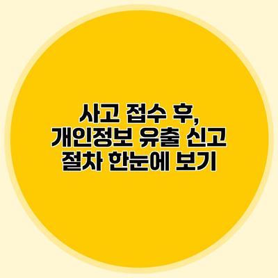 사고 접수 후, 개인정보 유출 신고 절차 한눈에 보기