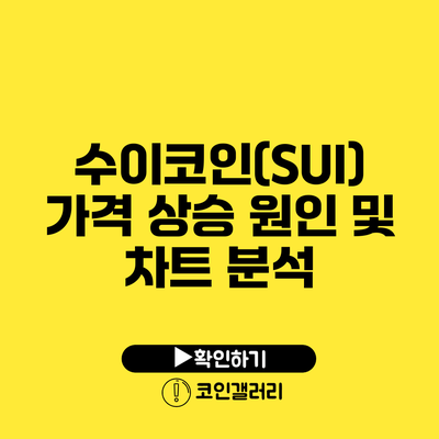 수이코인(SUI) 가격 상승 원인 및 차트 분석