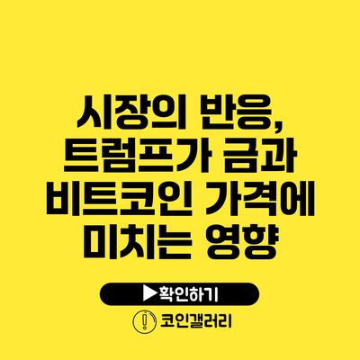 시장의 반응, 트럼프가 금과 비트코인 가격에 미치는 영향