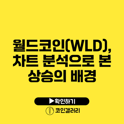 월드코인(WLD), 차트 분석으로 본 상승의 배경