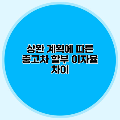 상환 계획에 따른 중고차 할부 이자율 차이