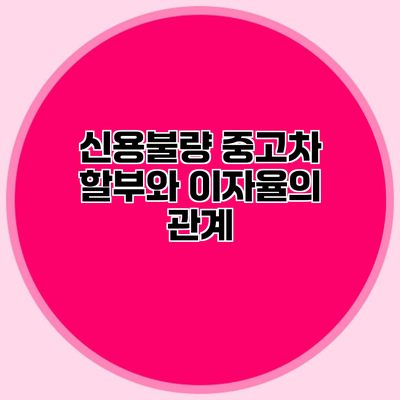 신용불량 중고차 할부와 이자율의 관계